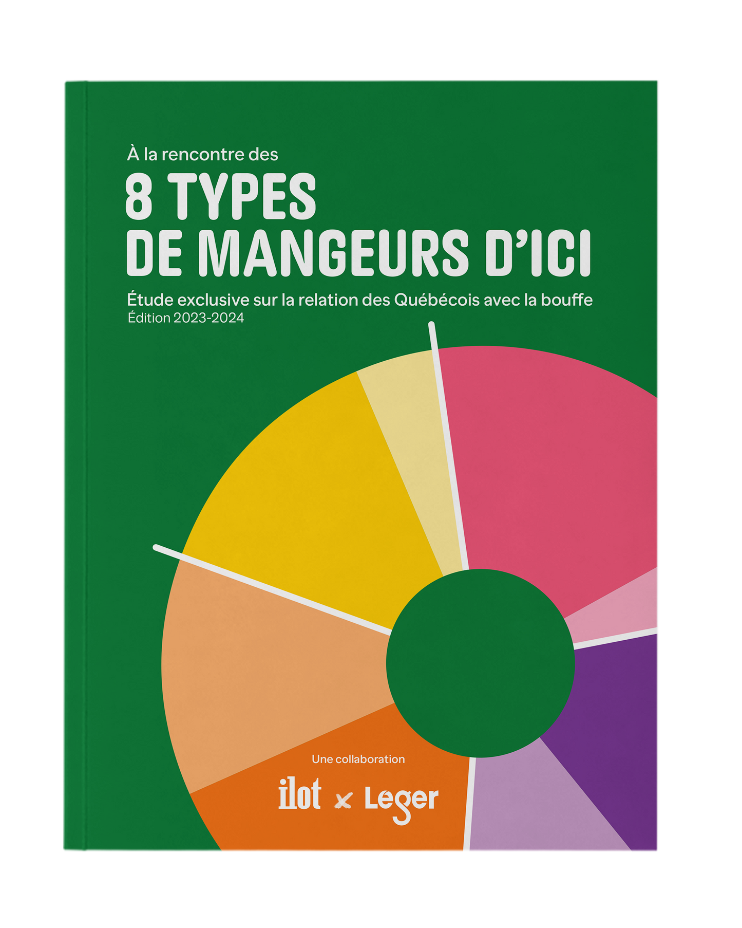 Étude 2023-2024 | À la rencontre des 8 types de mangeurs québécois